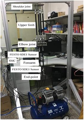 An Adaptive Iterative Learning Based Impedance Control for Robot-Aided Upper-Limb Passive Rehabilitation